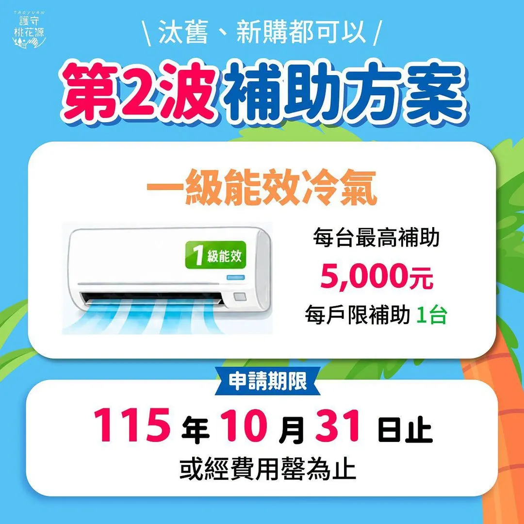 補助資訊。(圖/桃園環保局臉書)