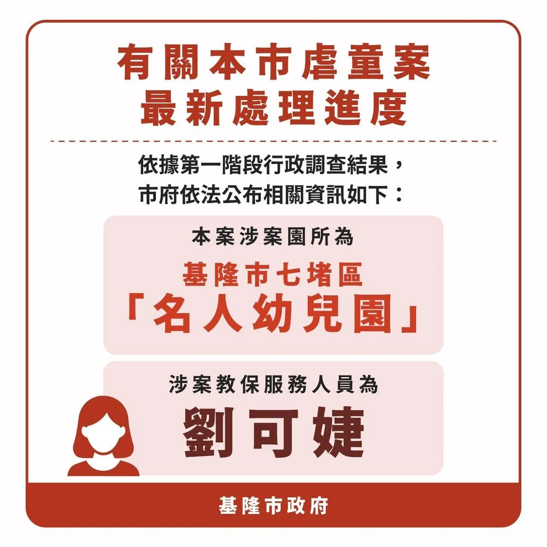 市府依法公布教保員姓名。（圖／基隆市政府，下同）