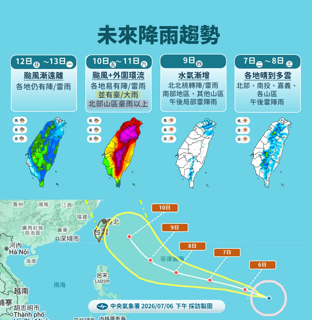 未來降雨趨勢。（圖／氣象署）