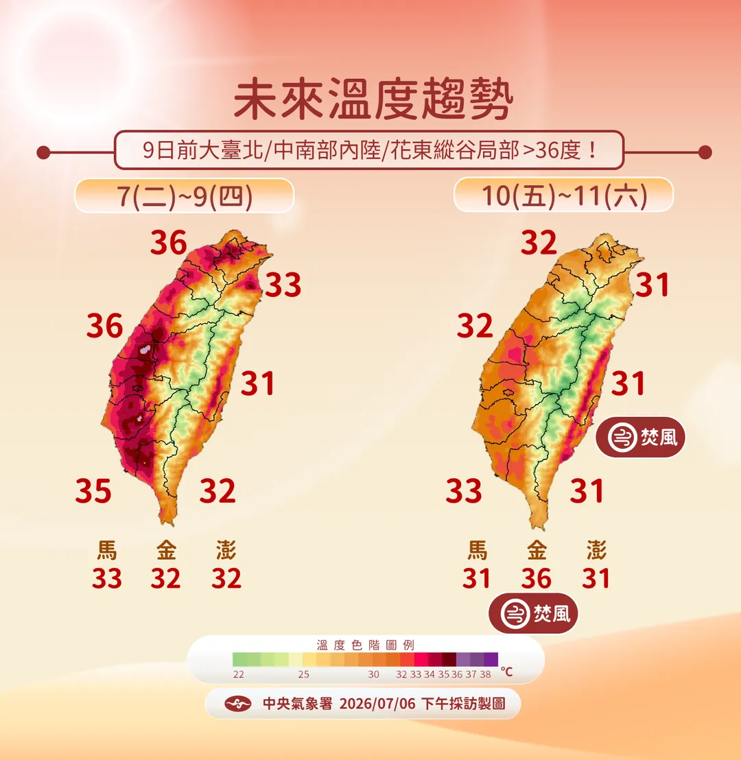 未來溫度趨勢。（圖／氣象署）