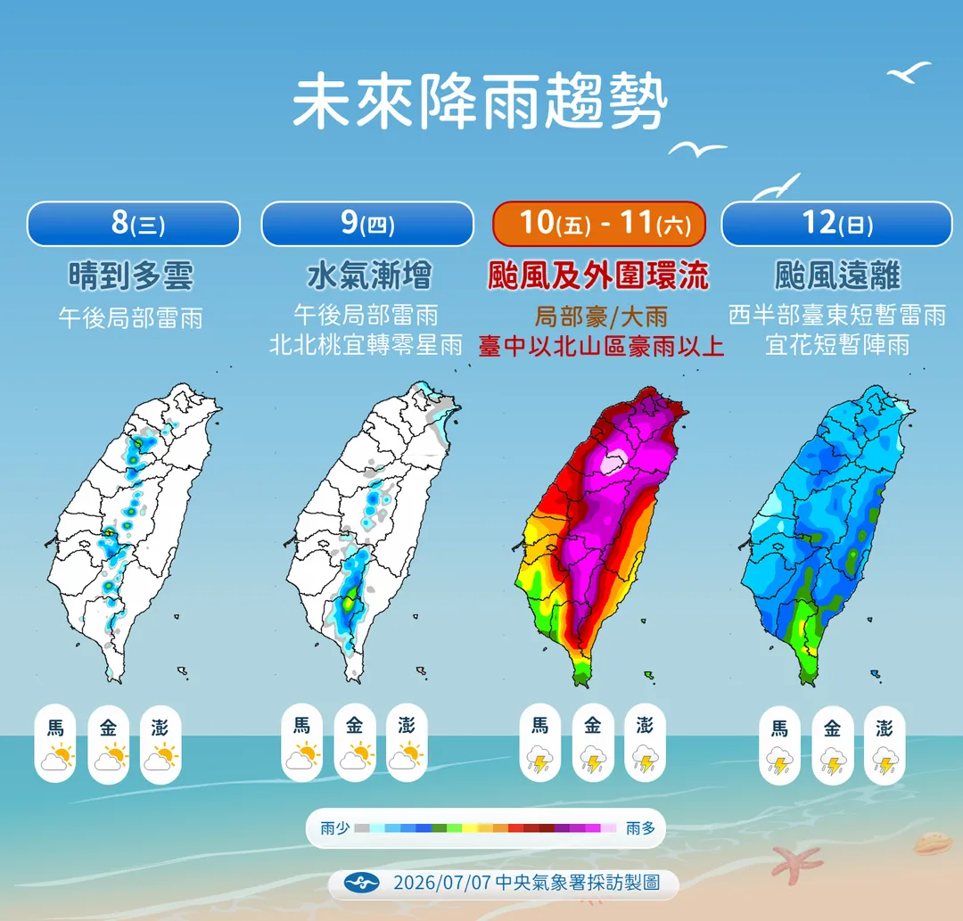 氣象署預估巴威颱風及其外圍環流10日起明顯影響台灣天氣，中部以北將有局部豪雨或大雨發生。（圖／中央氣象署提供）