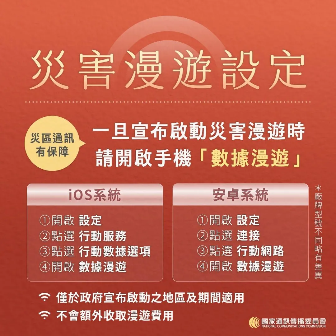 颱風帶來強風暴雨容易吹倒基地台影響災區通訊，未來特定災區的民眾遭遇災情可使用「災害漫遊」模式繼續使用基本通訊功能。（圖／翻攝自Facebook@國家通訊傳播委員會）