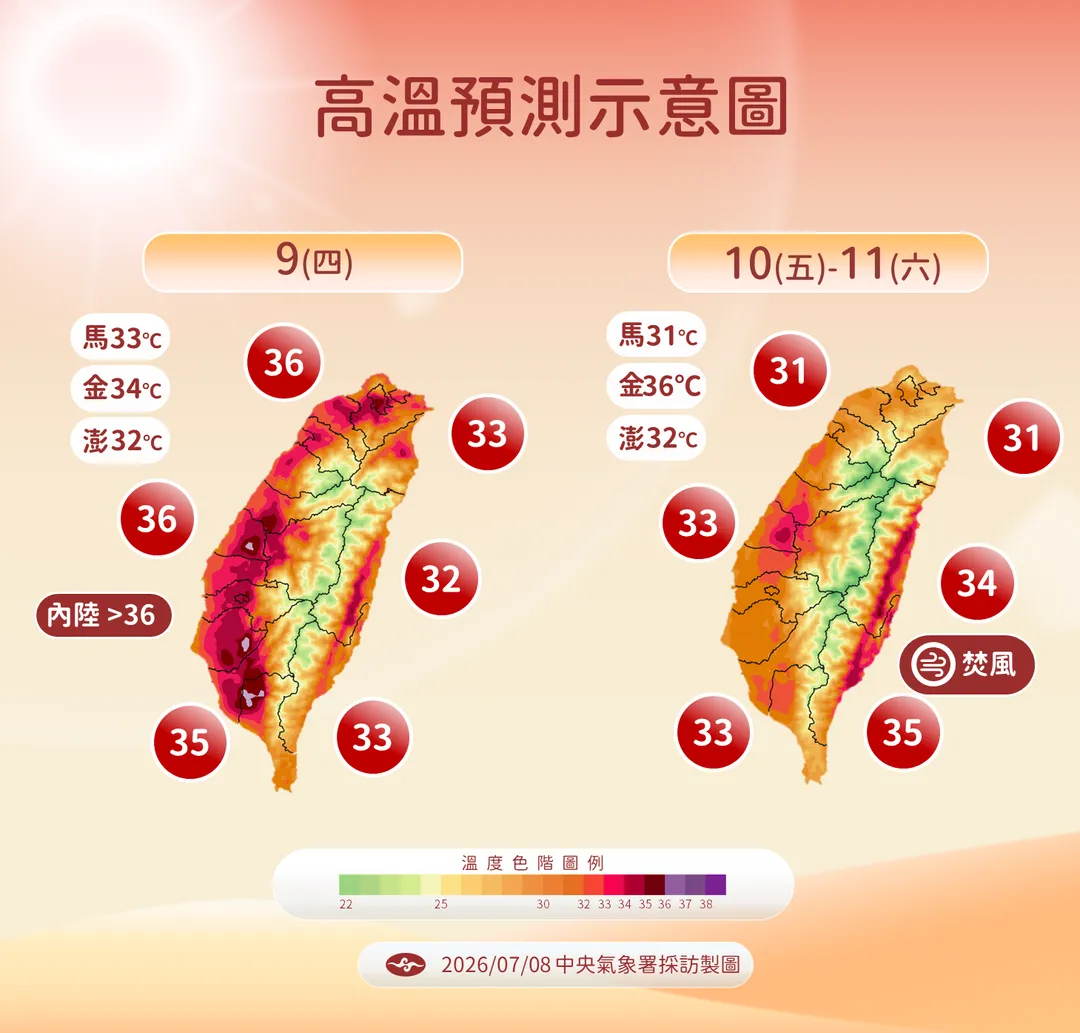10日至11日高溫略降,花東、金門位在背風側,需留意焚風以及36度以上高溫。(圖/中央氣象署提供)