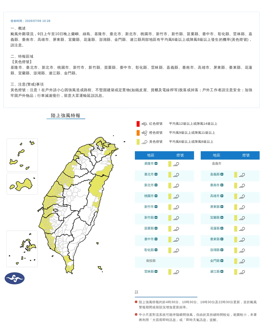 中央氣象署今（9）日上午10時28分針對20縣市發布陸上強風特報。（圖／中央氣象署）