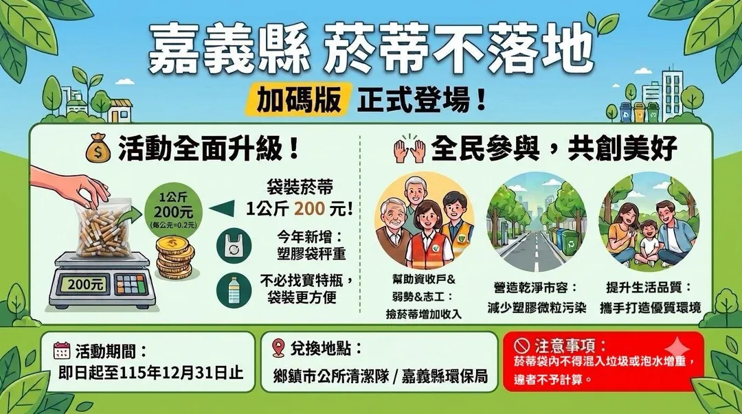 撿菸蒂賺零用錢，嘉義縣每公斤換200元。（圖／翻攝嘉義縣環保局官網）