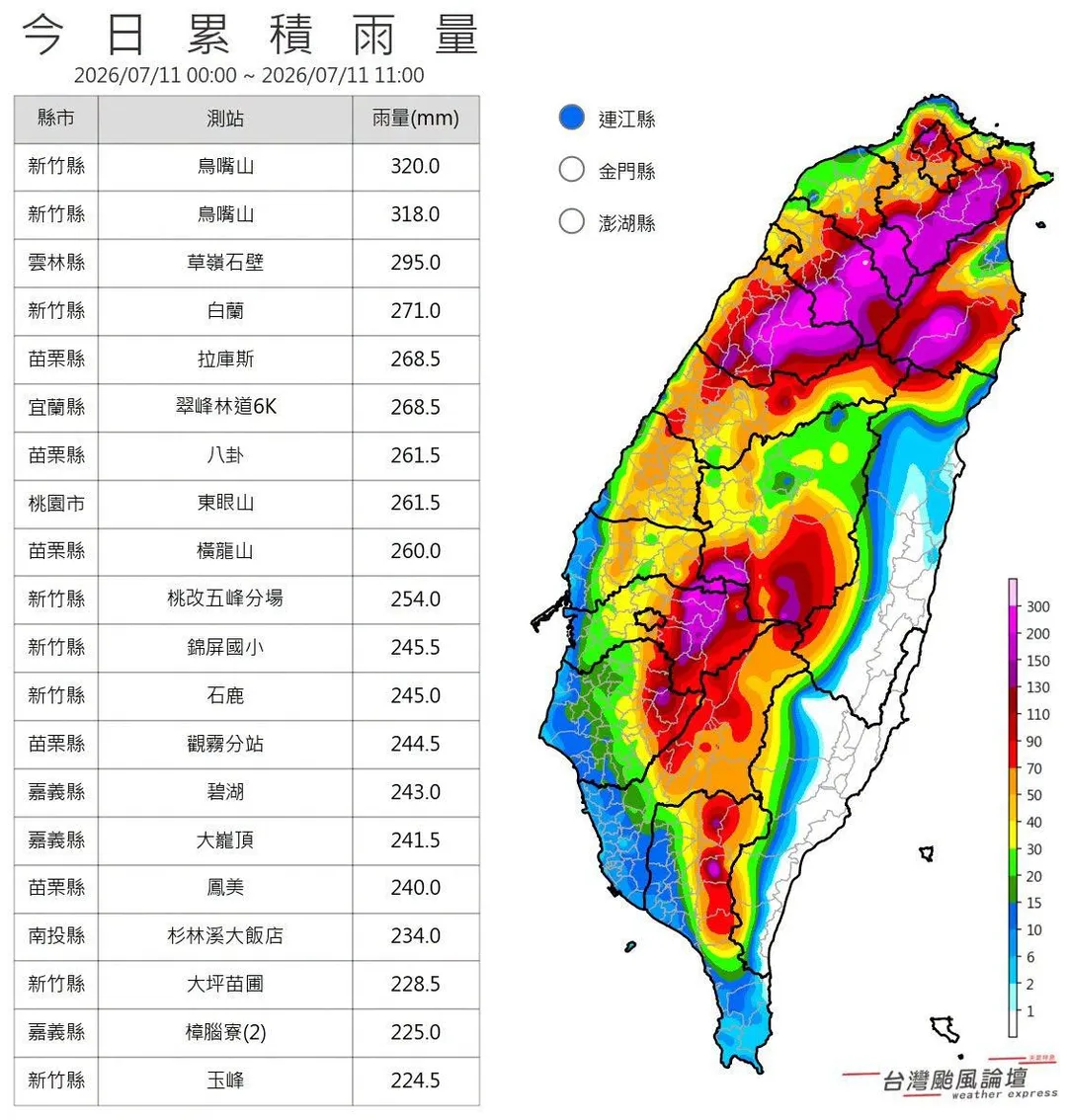 從累積雨量圖可見，雨區幾乎沿著中央山脈被「一刀切」成兩個世界。（圖／翻攝自「台灣颱風論壇｜天氣特急」臉書）