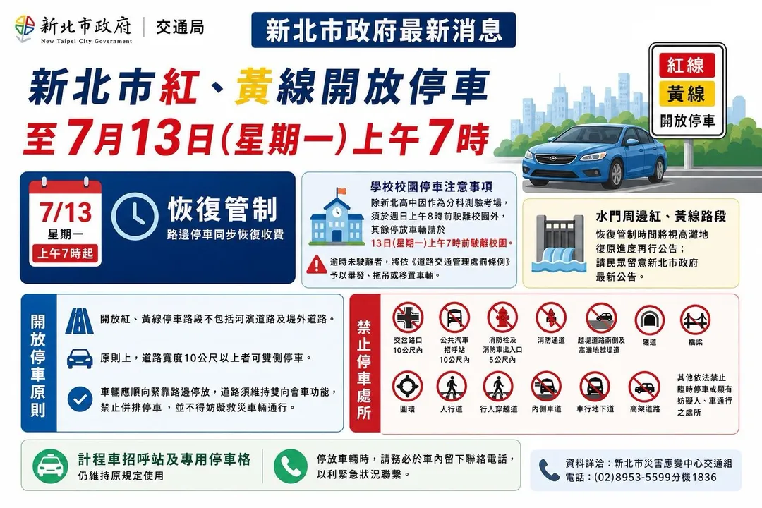 新北市紅黃線開放管制時間說明。（圖／新北市政府提供）