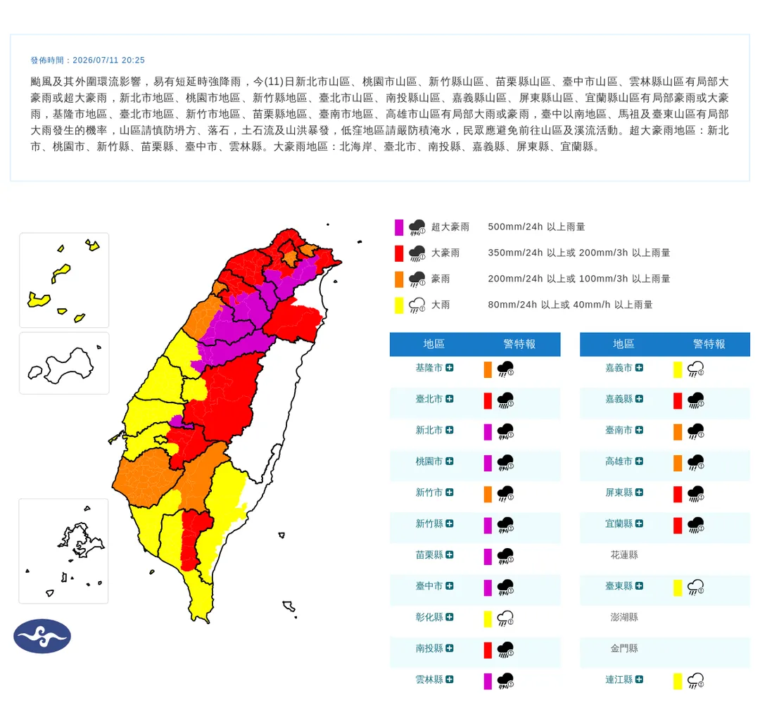氣象署為此全面拉高降雨警戒。（圖／氣象署）