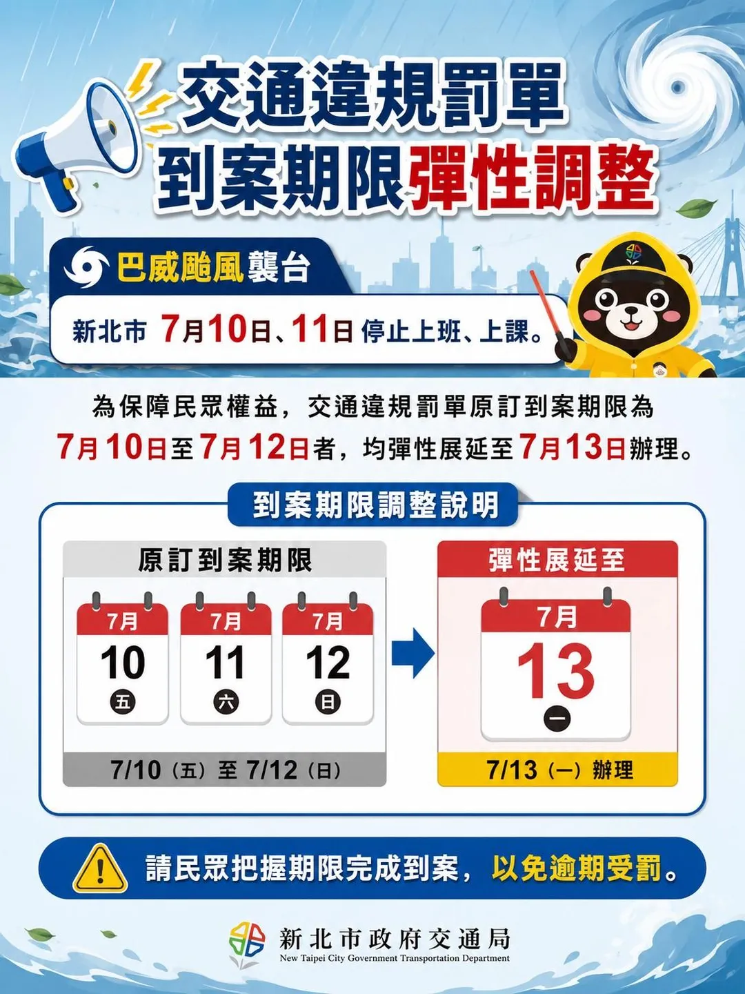 巴威颱風假期間到期罰單可延至今日繳款。(圖/新北市交通事件裁決處)