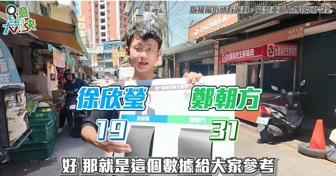 YouTube頻道「街頭有派對」日前在竹北市進行街頭民調。（圖／街頭有派對YT）