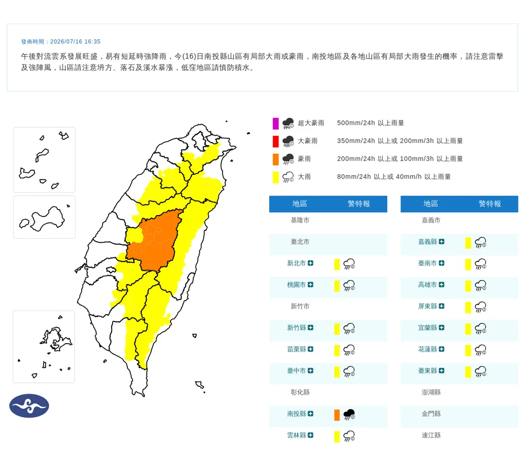 中央氣象署於今（16）日下午4時35分針對全台「14縣市」發布最新豪大雨特報。（圖／氣象署）