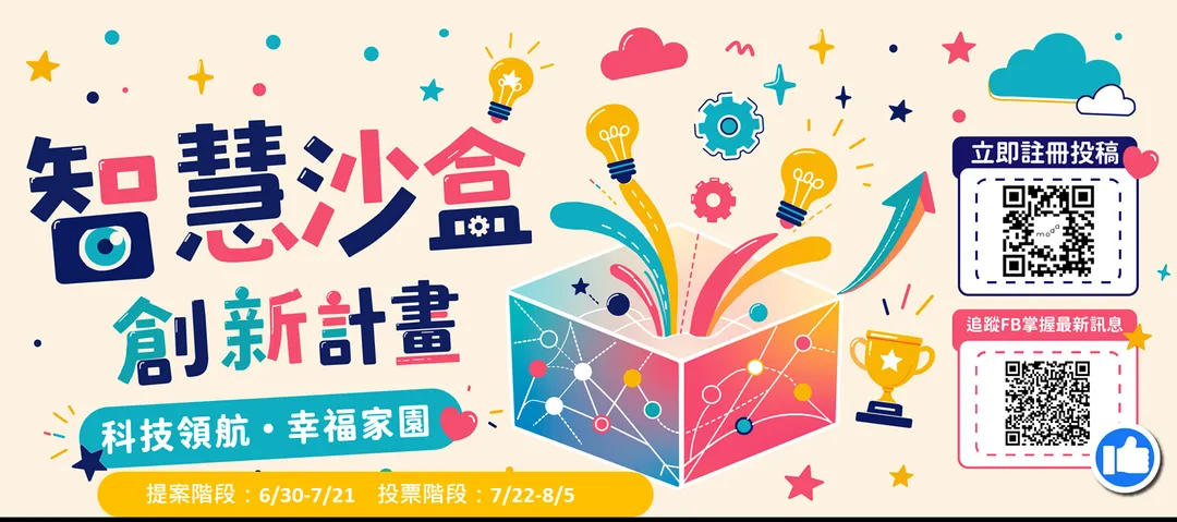新竹縣「智慧沙盒創新計畫」6/30~7/21可上網提案，7/22~8/5可掃QR_code，進官方網站投票，提案、投票都可參與抽獎。（圖/新竹縣政府提供）