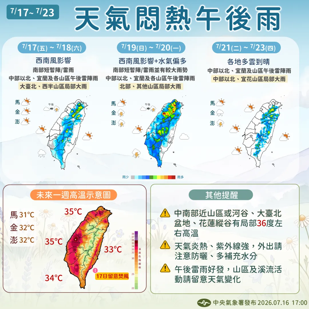 近日台灣天氣不穩定，午後常有強對流發展。（圖／中央氣象署）