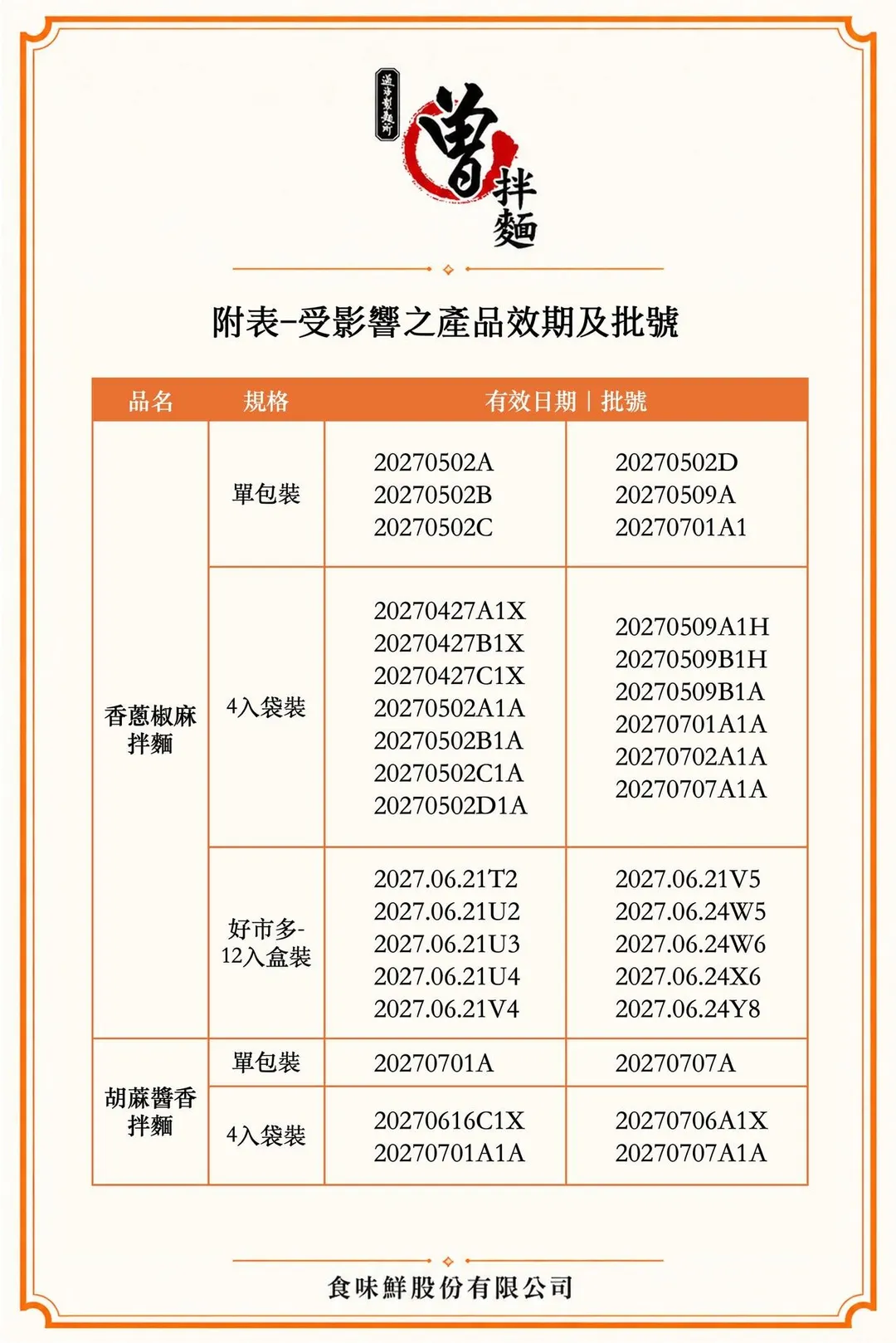 曾拌麵公布受影響之產品效期及批號。（圖／翻攝自臉書PaMi 曾拌麵）