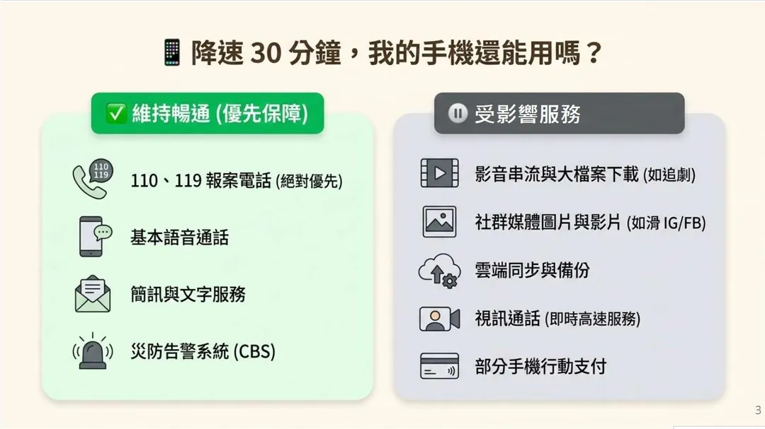 (圖/NCC)