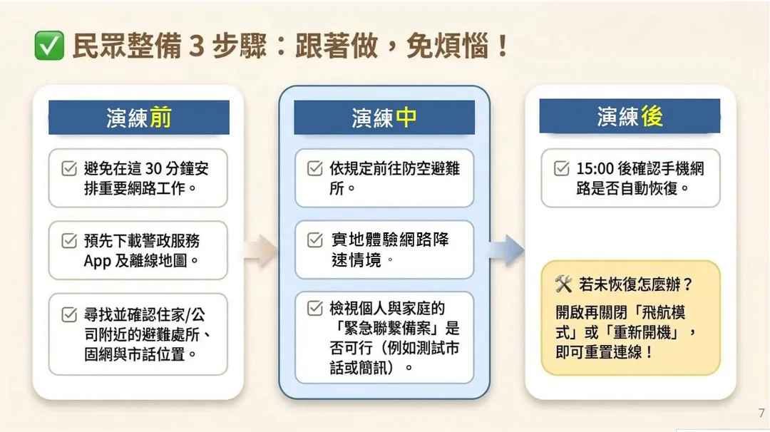 (圖/NCC)