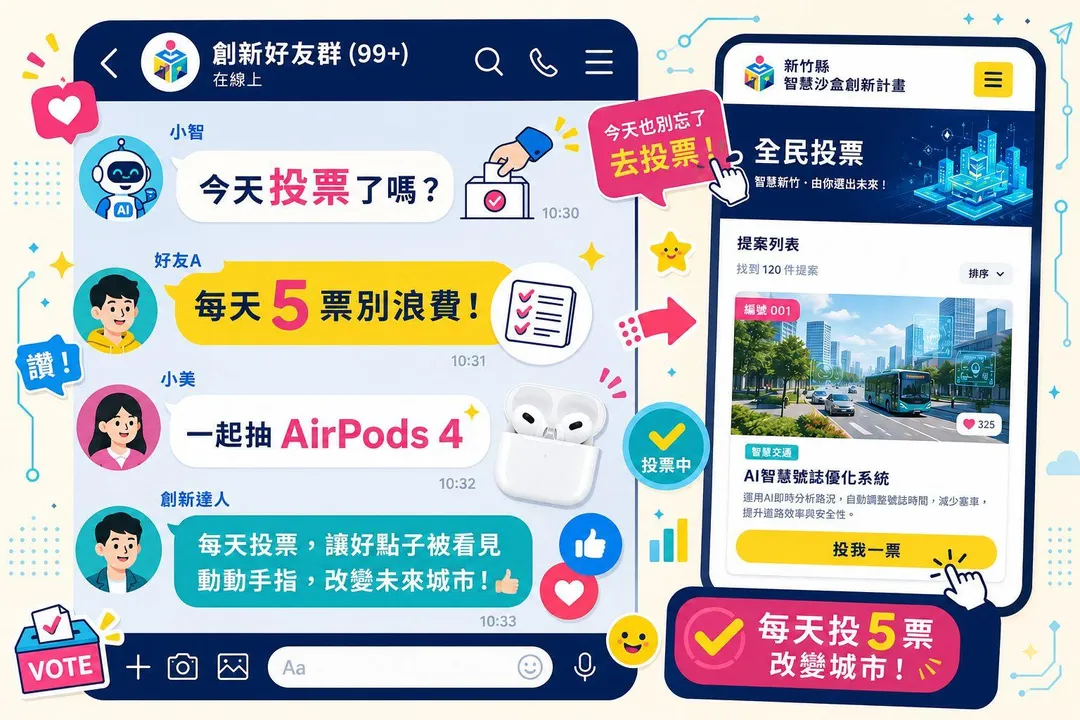 每人每日可投5票,參與投票還有機會抽AirPods 4及超商抵用券,歡迎大家踴躍「許願」!(圖/新竹縣政府提供)