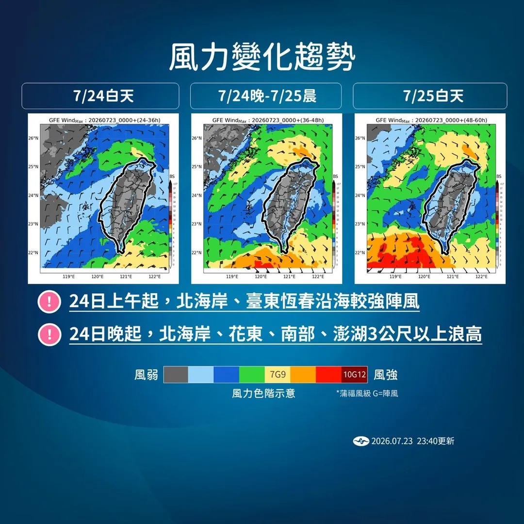 今(24日)起北海岸、台東恆春沿海留意較強陣風。（圖／中央氣象署）
