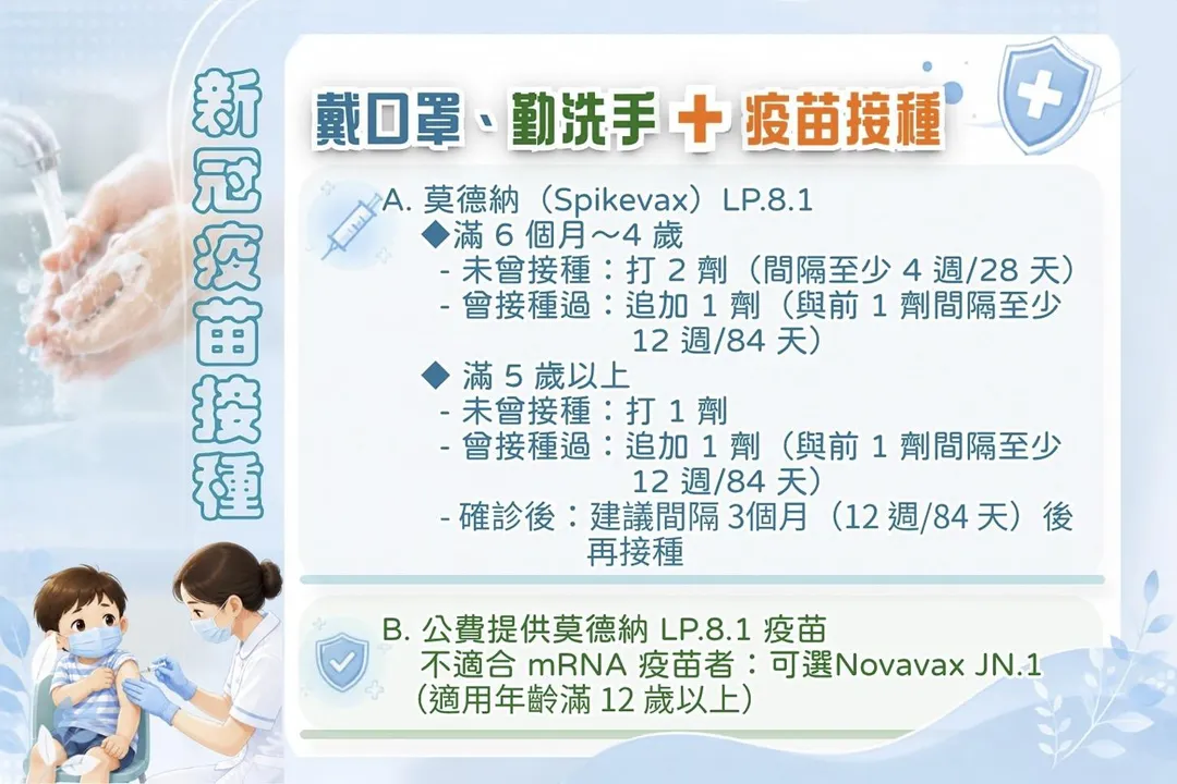 戴口罩、勤洗手加上疫苗接種，守護孩子的健康安全。（AI生成圖／彰化基督教醫院）
