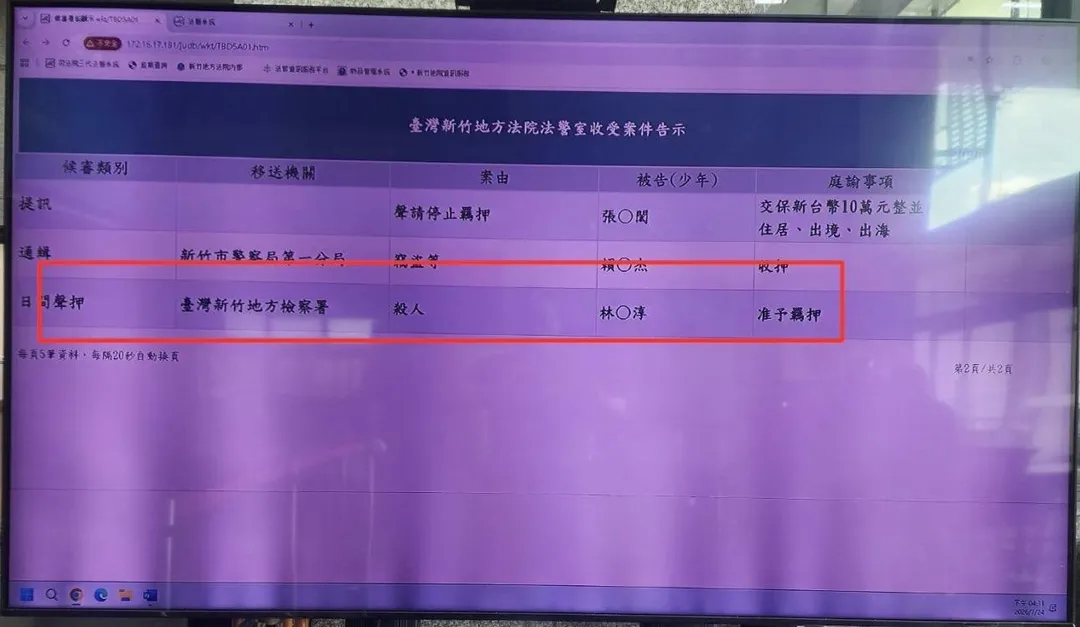 林男遭法院裁定羈押。（圖／翻攝畫面）