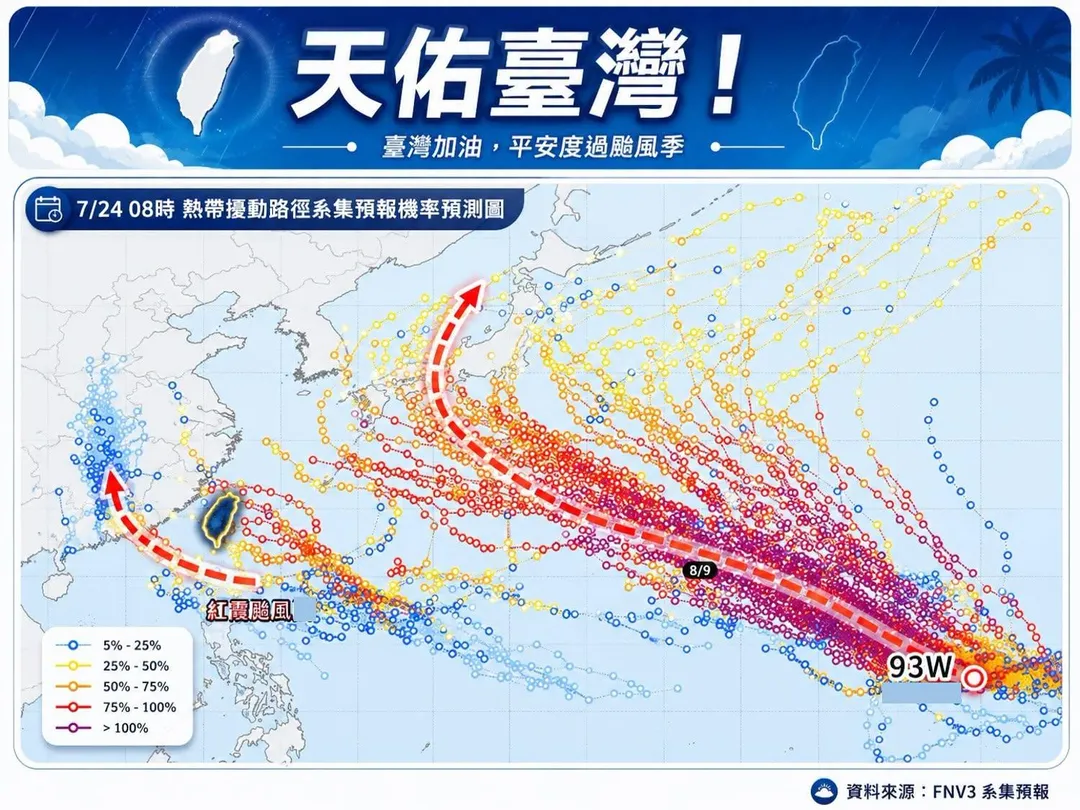 林得恩指出，目前在西北太平洋海域上還有一個熱帶擾動93W，未來有機會成颱。（圖／翻攝自林老師氣象站）