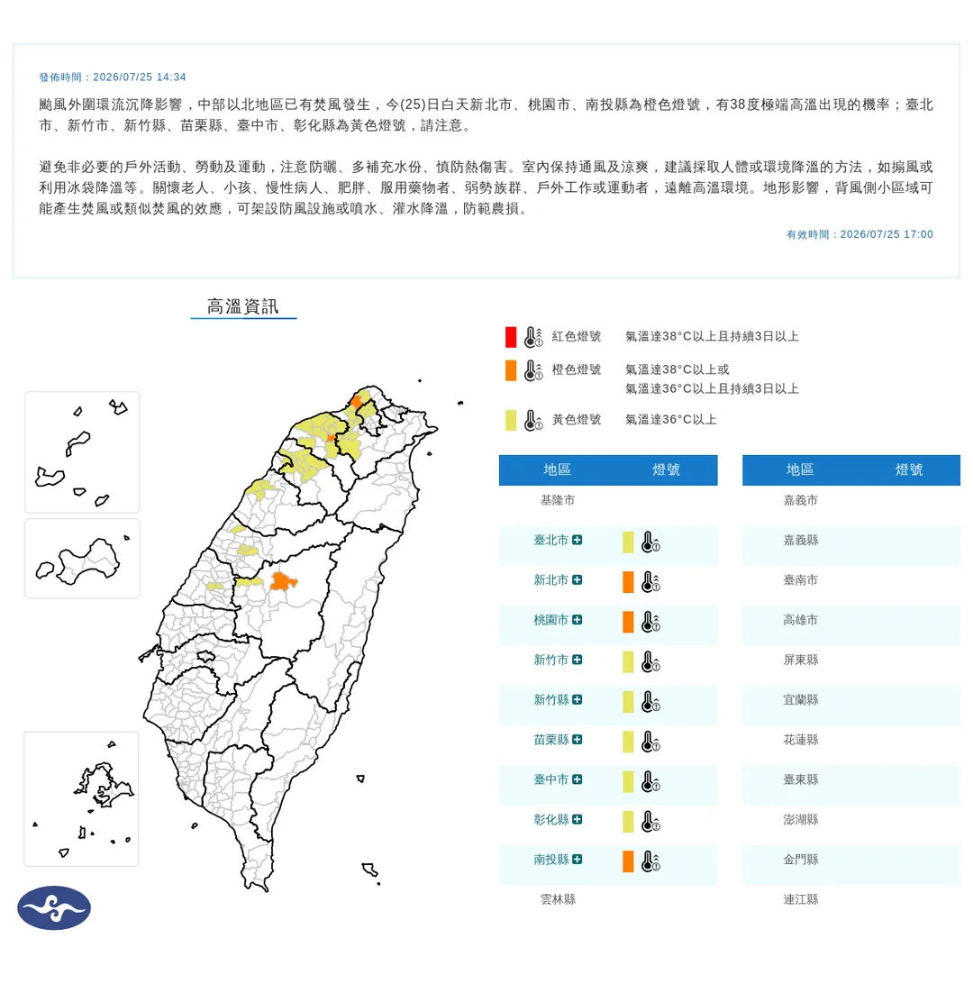受紅霞颱風外圍環流沉降影響，西部9縣市25日下午高溫上看38度極端高溫。（圖／翻攝自中央氣象署官網）