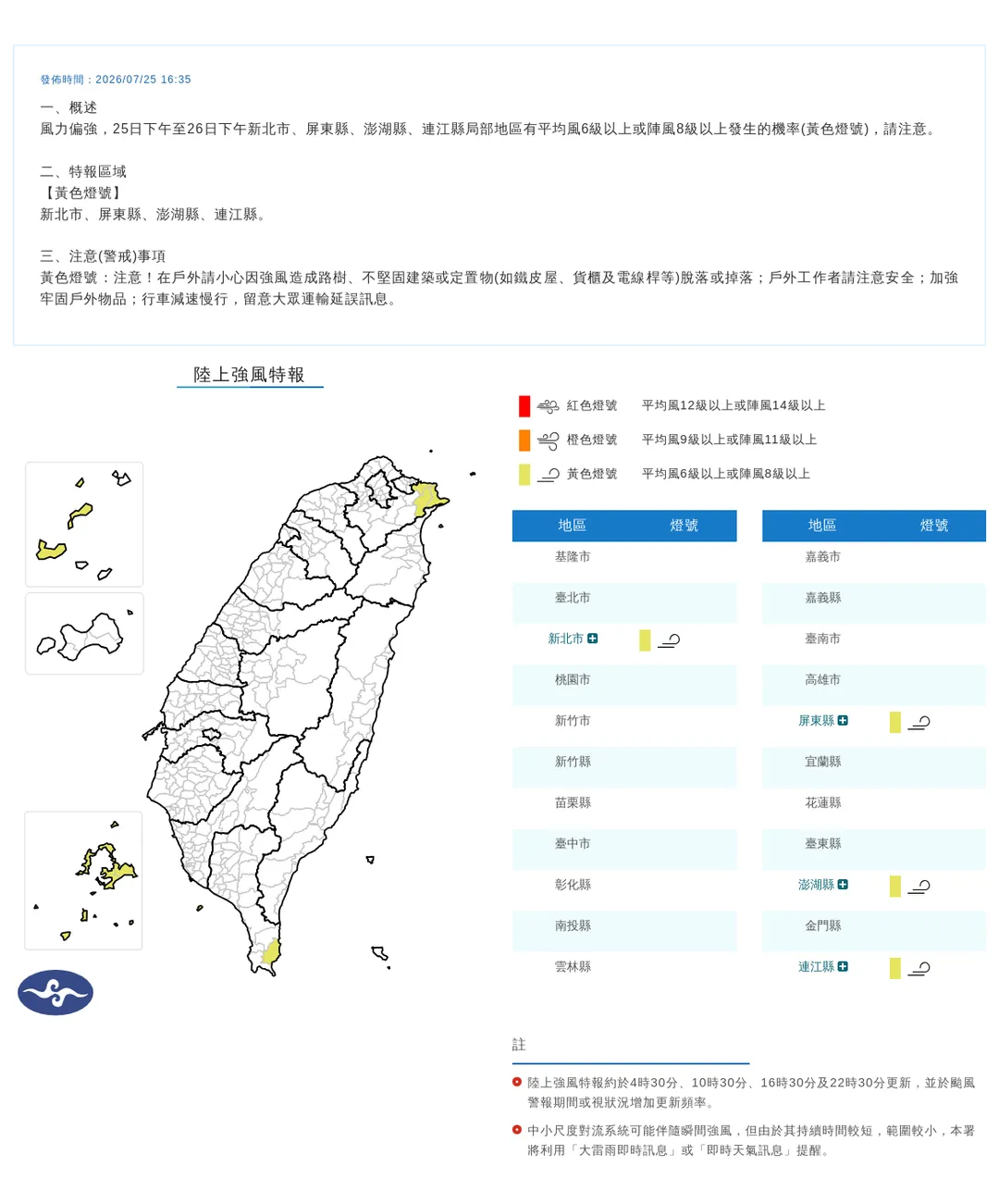 中央氣象署今（25）日16時35分發布4縣市陸上強風特報。（圖／氣象署提供）