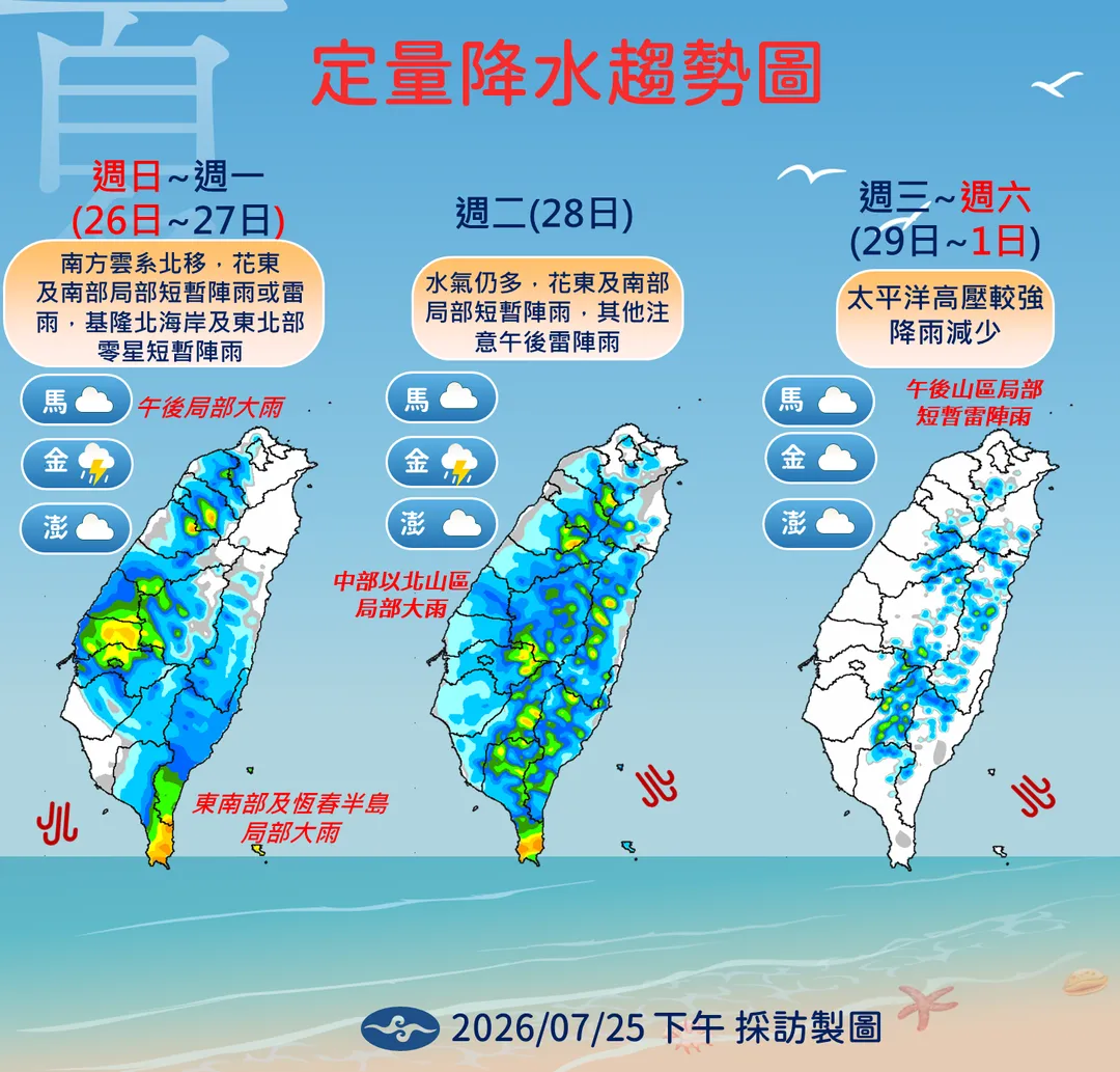 南方雲系帶來較多水氣，26日起東部和南部留意短暫陣雨發生。（圖／中央氣象署提供）
