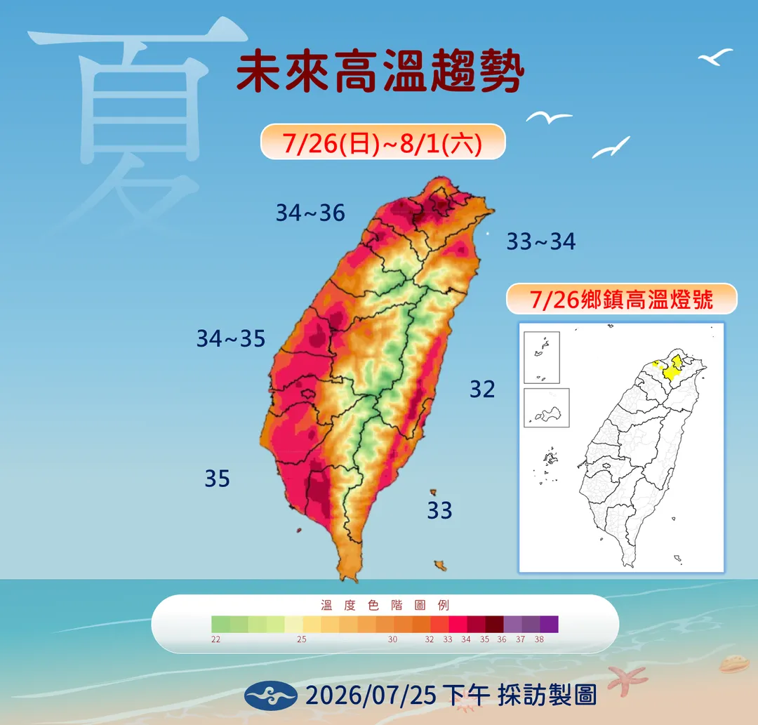 未來1週天氣漸趨穩定，局部高溫上看36度。（圖／中央氣象署提供）