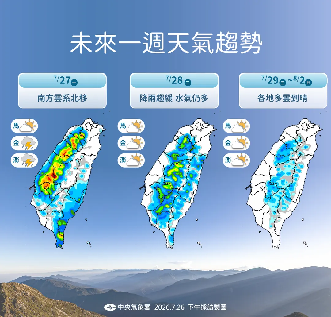 南方雲系27日持續帶來水氣，後半週起雨勢趨緩。（圖／中央氣象署提供）