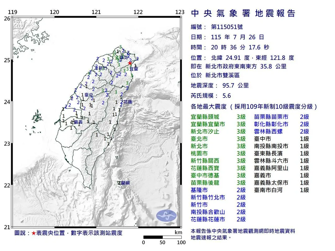台灣北部26日晚間發生地震。（圖／氣象署）