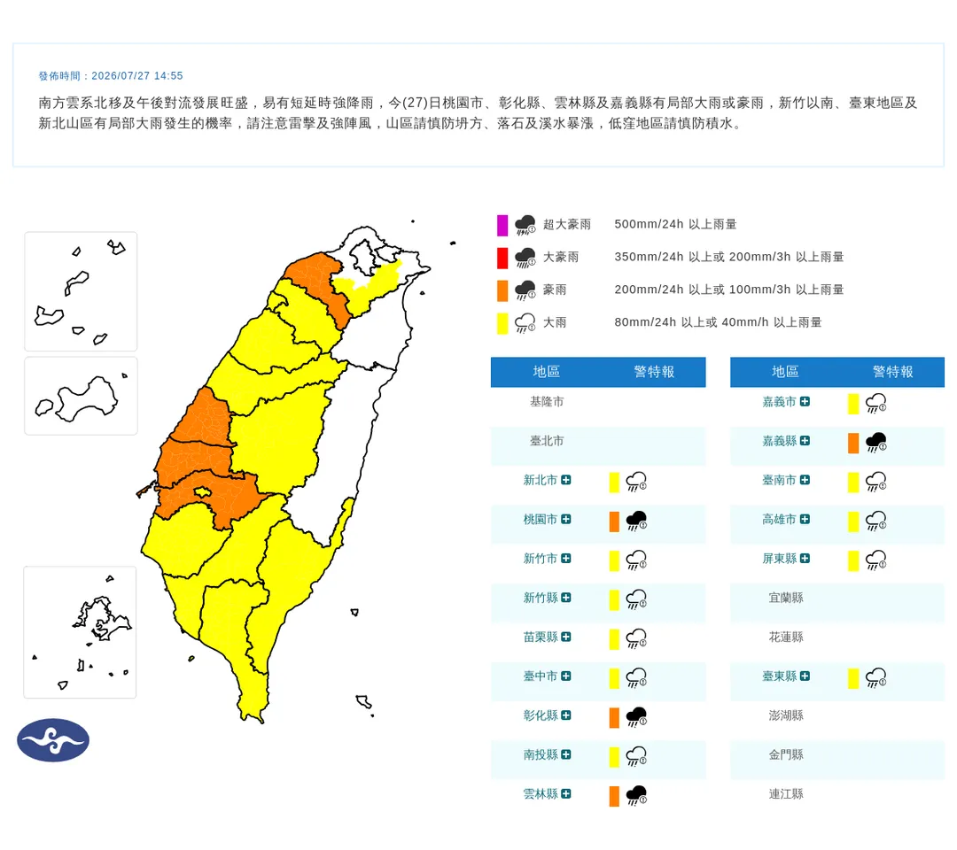 中央氣象署於今（27）日下午2時55分針對15縣市發布最新豪大雨特報，並隨後在14時58分針對桃園區緊急發送國家級災防告警訊息（PWS），提醒民眾短延時強降雨已達致災程度，戶外活動與行車皆需高度提防隨之而來的閃電落雷與強陣風。（圖／氣象署）