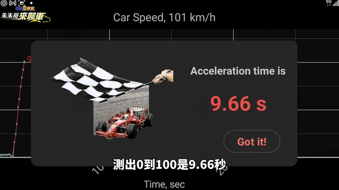 實測Nissan X-Trail極粋版0至100公里加速成績為9.66秒。（圖／中天車享家朱朱哥來聊車）