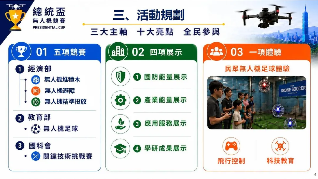 (圖/總統府)