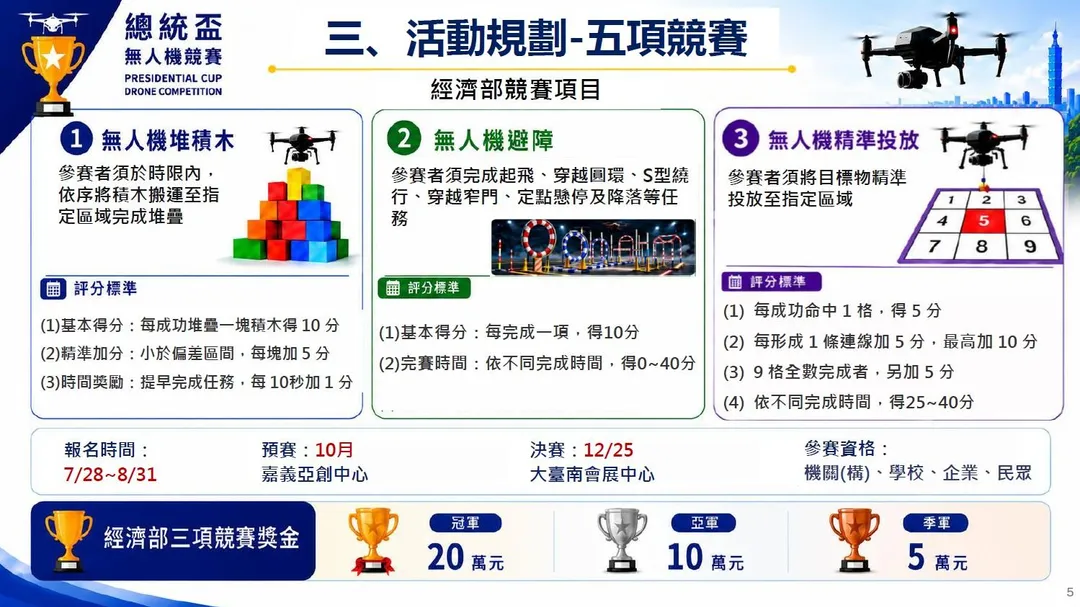 (圖/總統府)