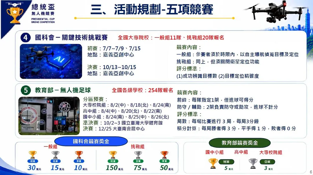 （圖／經濟部提供）