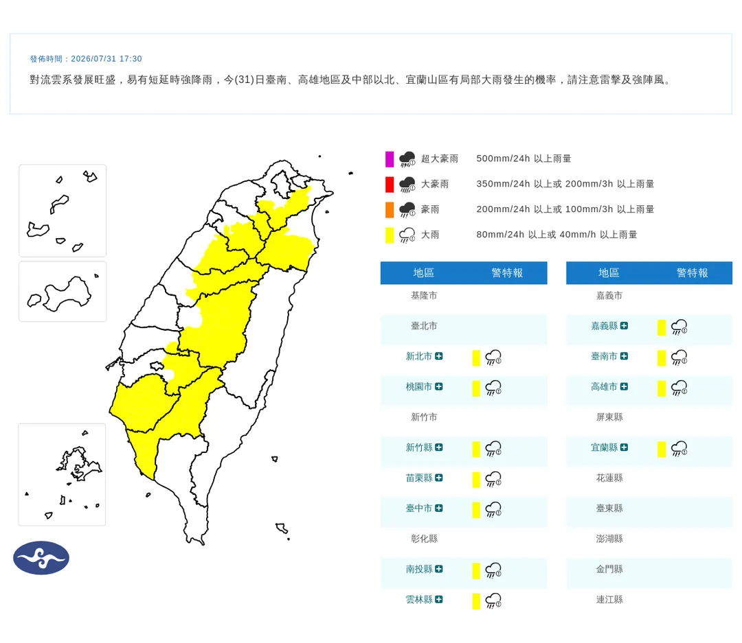 中央氣象署於今（31）日下午針對全台「11縣市」發布大雨特報。（圖／氣象署）