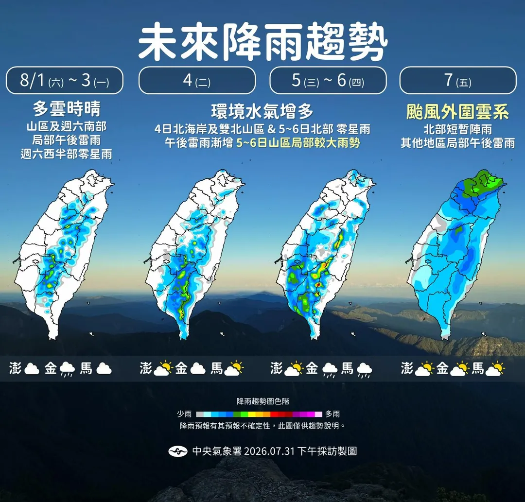 未來降雨趨勢。(圖/中央氣象署)