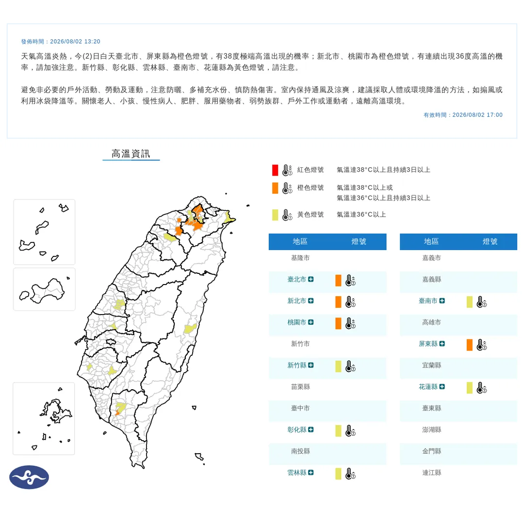 2日全台最高溫達37.7度，氣象署發布9縣市高溫資訊。（圖／翻攝自中央氣象署官網）