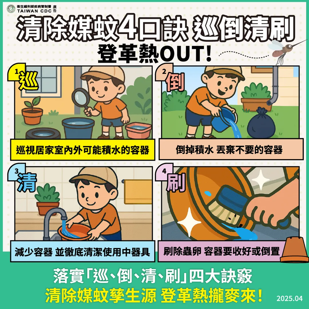台東縣近日出現今年首例登革熱境外移入確診個案,台東衛生局呼籲民眾加強執行防蚊4大訣竅「巡、倒、清、刷」。(圖/台東縣衛生局提供)