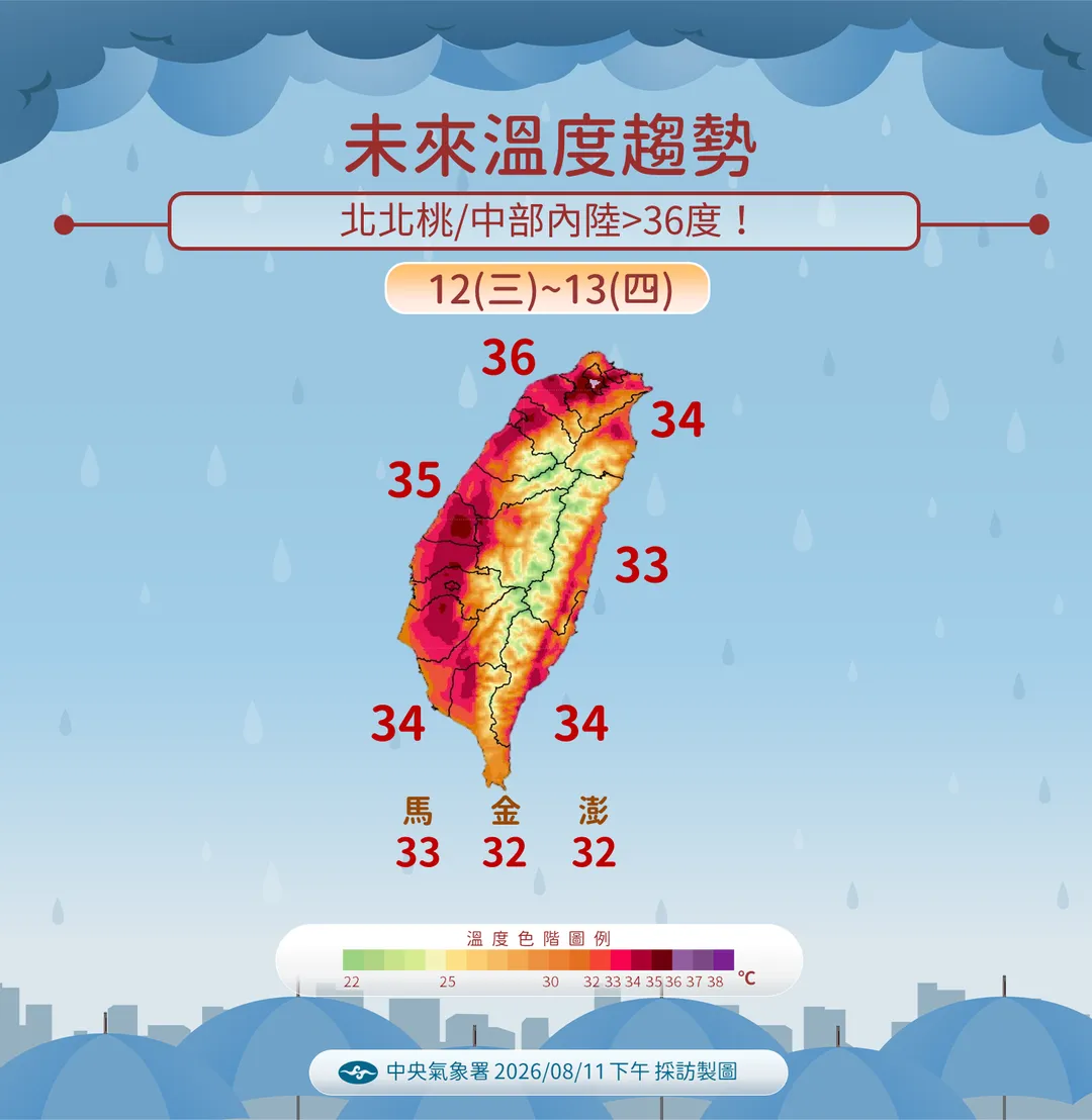 未來溫度趨勢。（圖／氣象署）
