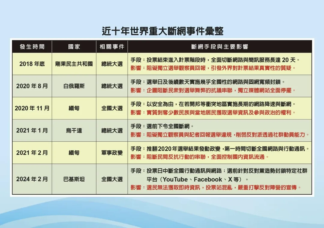 國民黨團提供