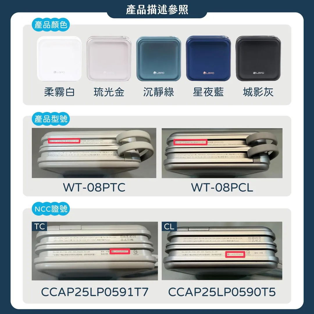 LaPO型號WT-08P召回2.5萬台，為目前召回數量最多。（圖／翻攝自LAPO臉書）