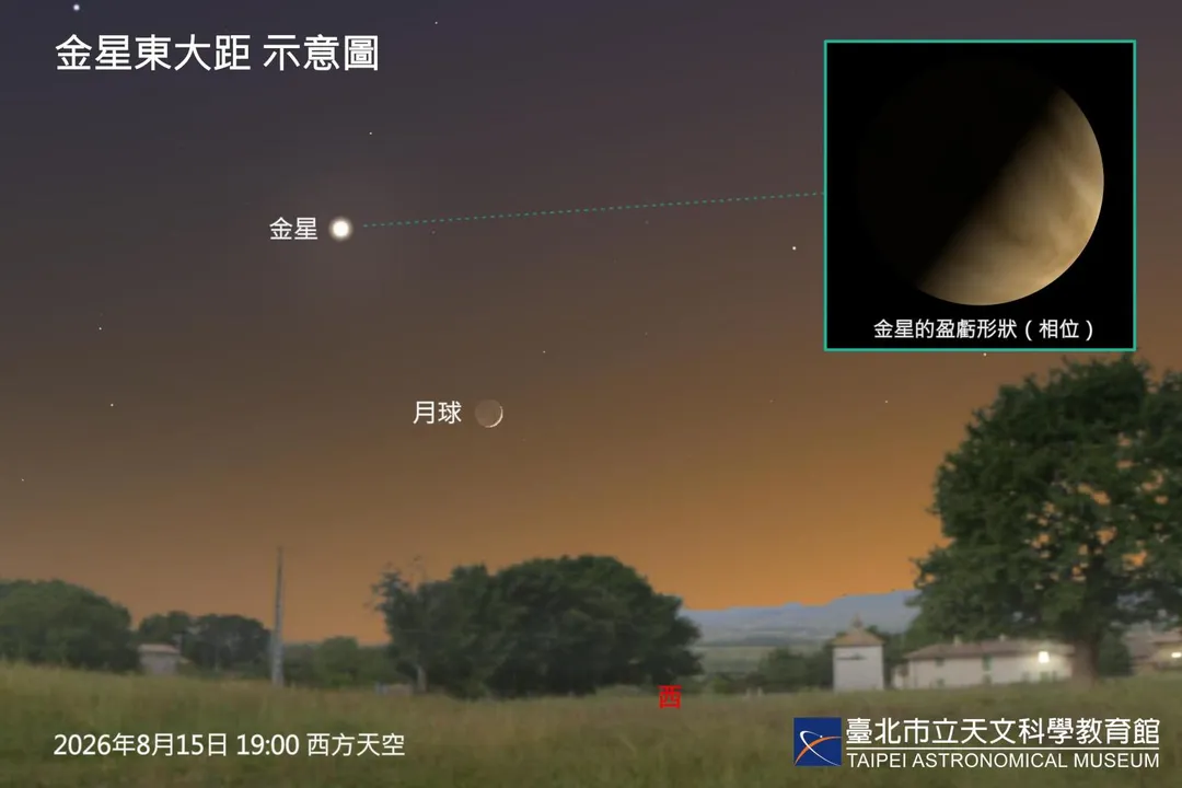 8月15日金星東大距示意圖。(圖/台北天文館提供)