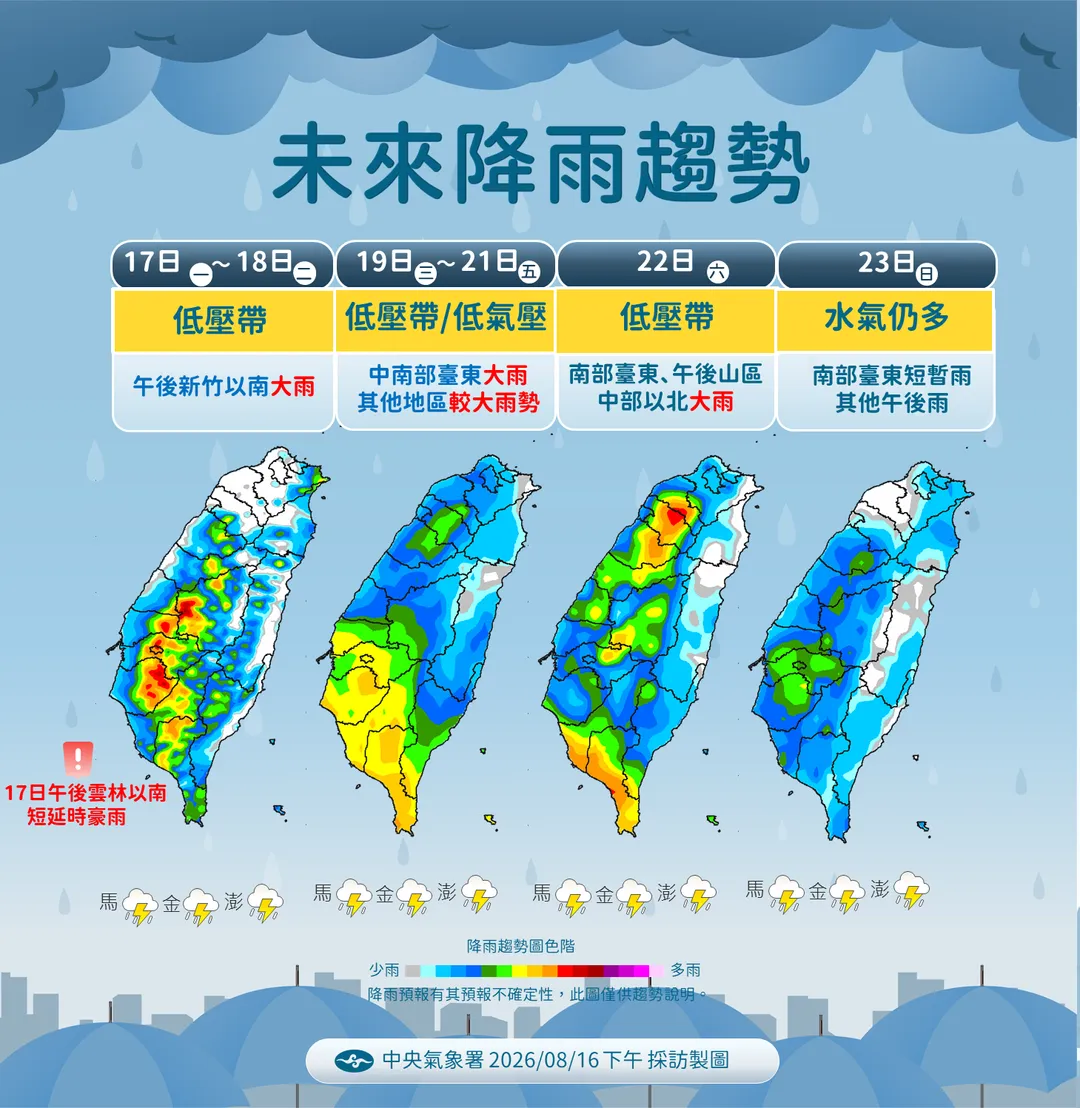 受大低壓帶影響，下週各地降雨機率高，17日將是水氣最旺盛的1天。（圖／中央氣象署提供）