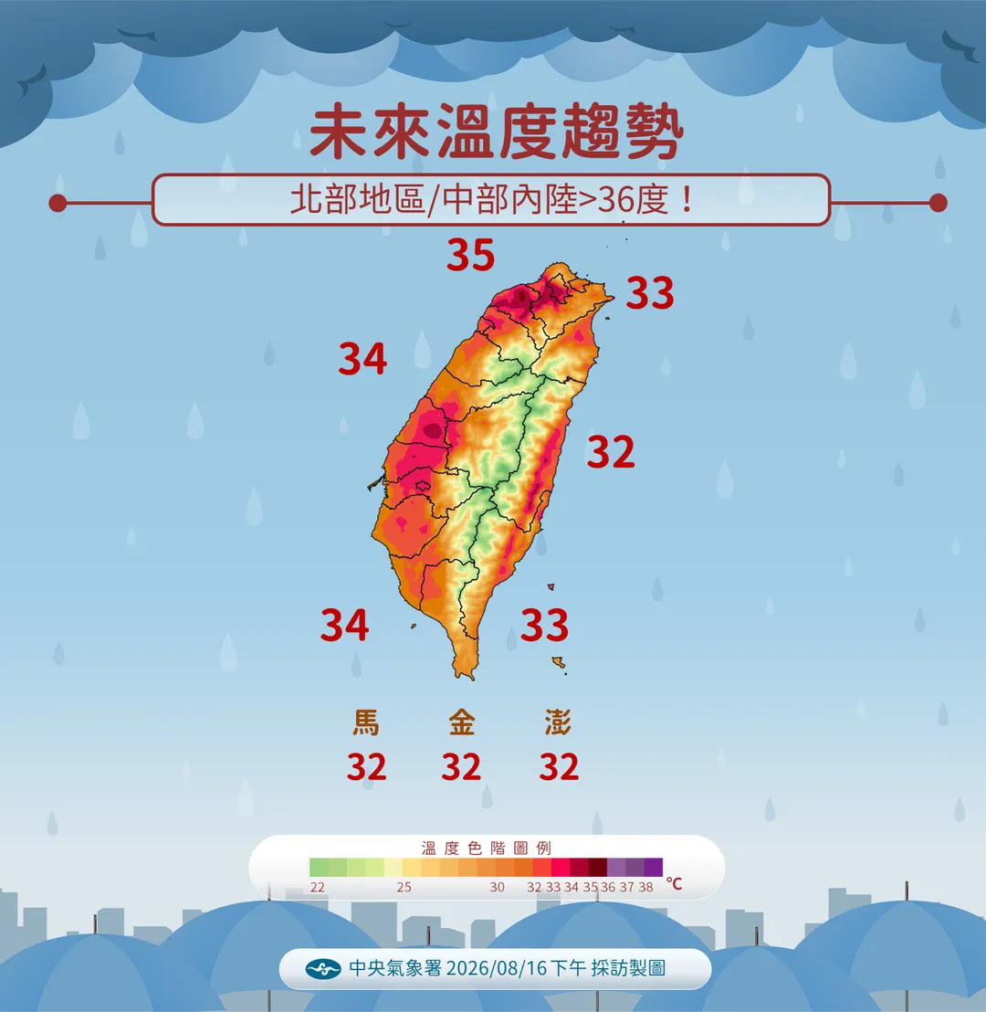 北部地區和中部內陸地區未來1週高溫可達36度以上。（圖／中央氣象署提供）