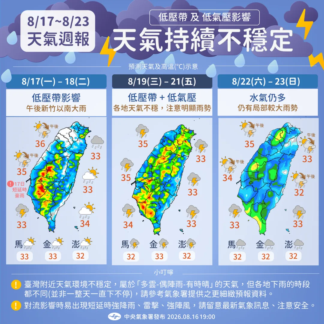 本週受低壓帶影響,天氣轉為不穩定。(圖/中央氣象署)