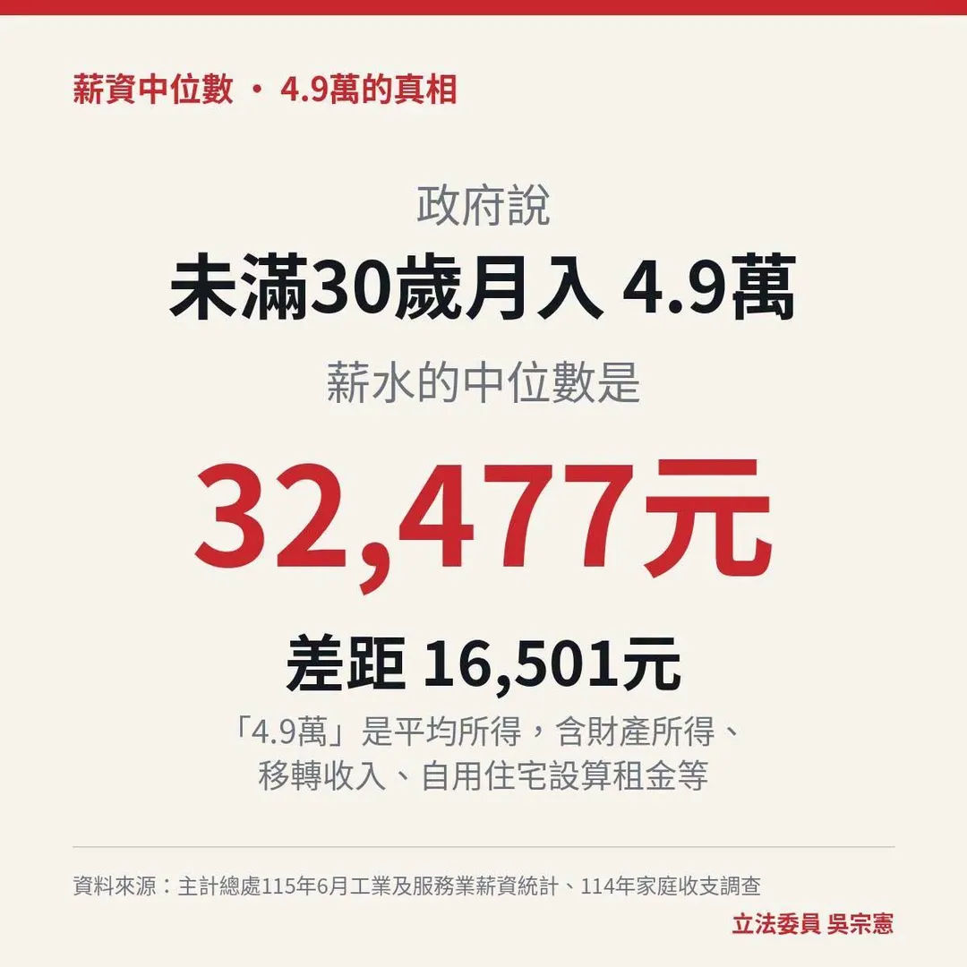 (圖/截自吳宗憲臉書)