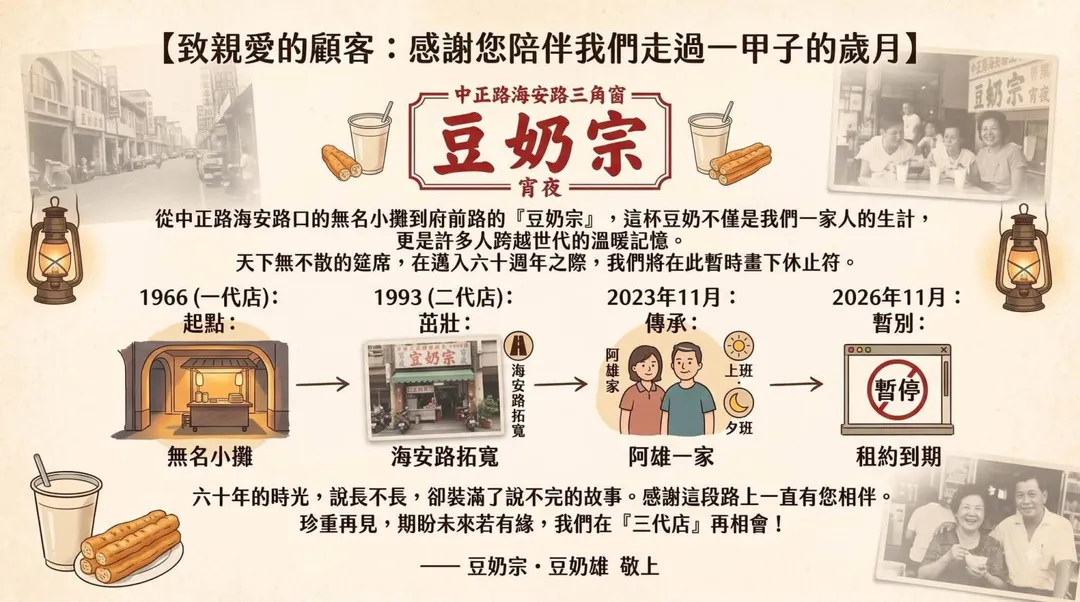 業者感性回顧。（圖／翻攝自豆奶宗臉書）