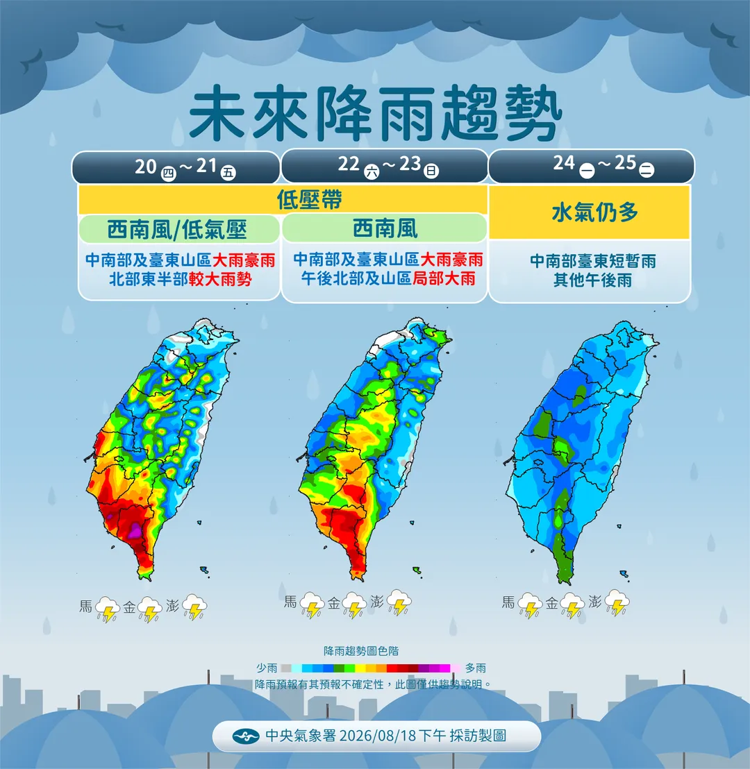 西南風將帶入水氣,中南部留意局部大雨或豪雨。(圖/中央氣象署提供)